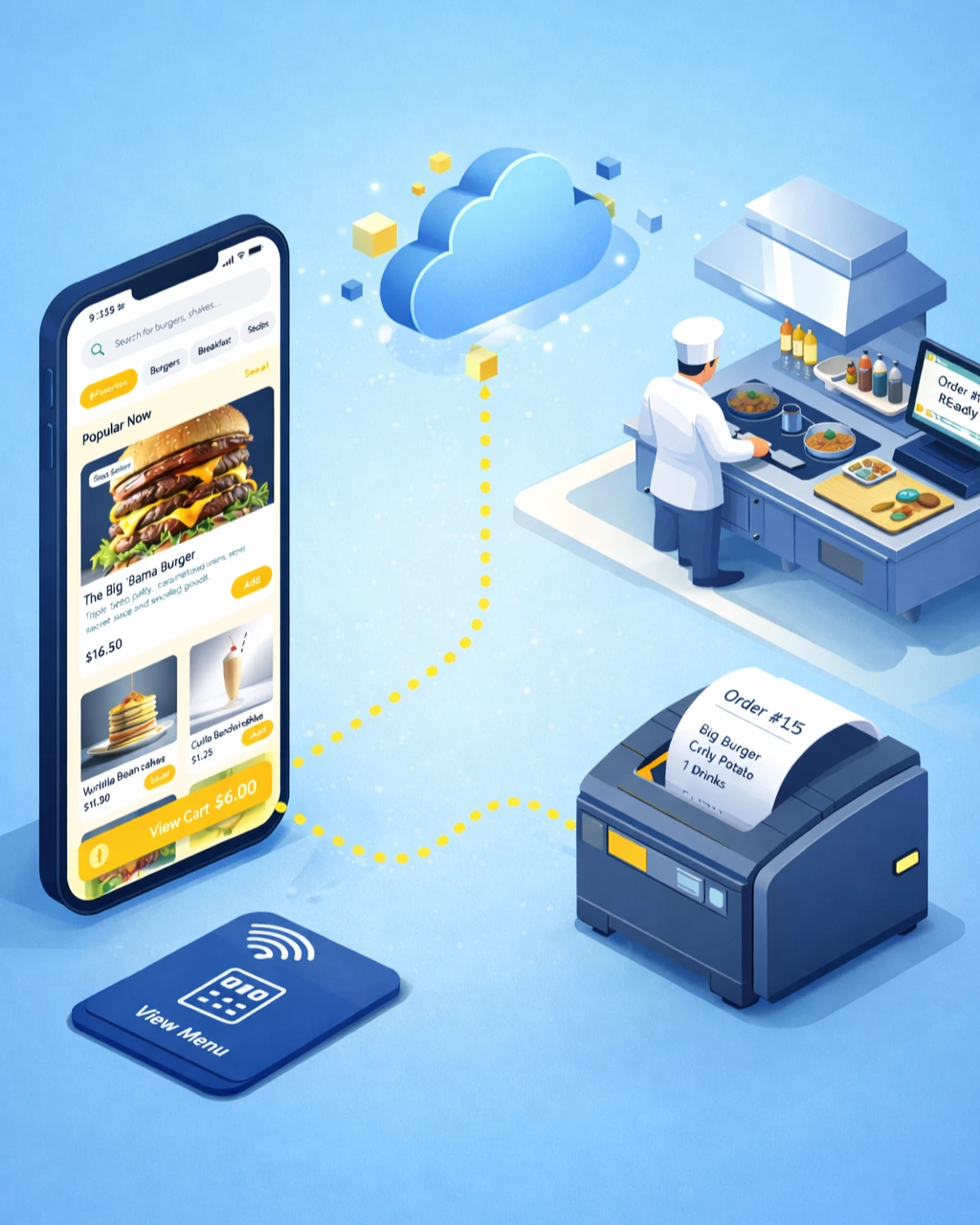 Hardware Launchpad Bundle